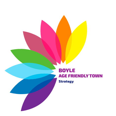 Boyle - Age Friendly Town Strategy