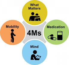4 Ms