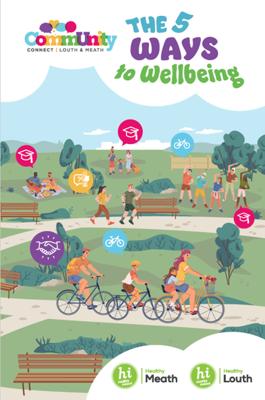 CommUnity Connect 5 Ways Guide.pdf